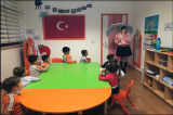 Okul Öncesi Deniz Yıldızı grubu İngilizce Bilingual Dersinde