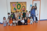 Ataşehir Okyanus Koleji Okul Öncesi İnciler Grubu Öğrencileri Aile Katılımında