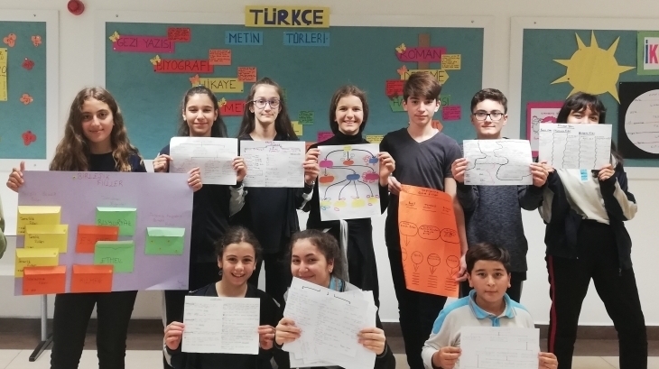 7. Sınıf Öğrencileri Türkçe Dersinde