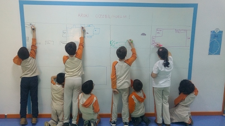 Üstün Zekâlılar ve Yetenekliler İlkokulu 3-D Sınıfı Öğrencileri Kroki Çiziyor