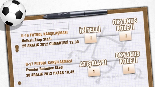 U-16 ve U-17 Futbol Karşılaşmaları