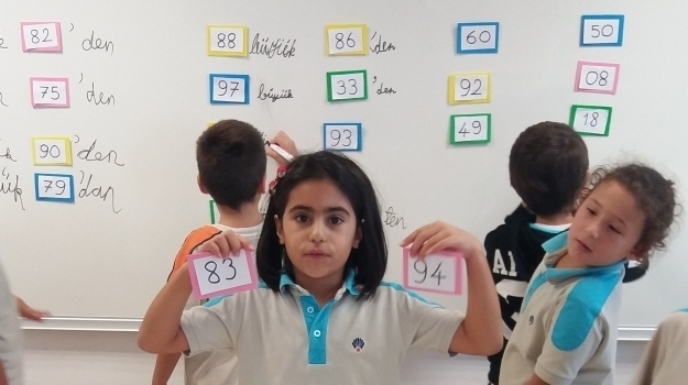 Antalya Konyaaltı Okyanus Koleji İlkokulu 2-A Sınıfı "Sayıları Karşılaştırma" Konusunu İşledi