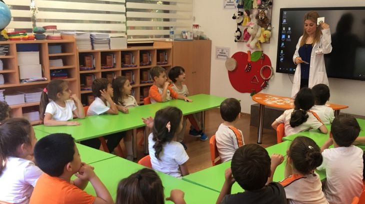 Bahçelievler Okul Öncesi Yıldızlar Grubu Bütünleştirilmiş Türkçe-Dil ve Oyun Eğitiminde