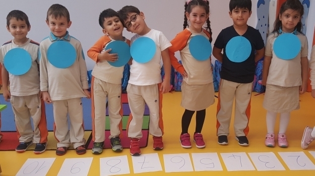 Beykent Okyanus Koleji Okul Öncesi Gökkuşağı Grubu Sayı –Nesne Eşleştirme Oyununda