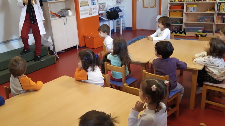 Ataşehir Okul Öncesi Çiçekler Grubu Fun with English Dersinde