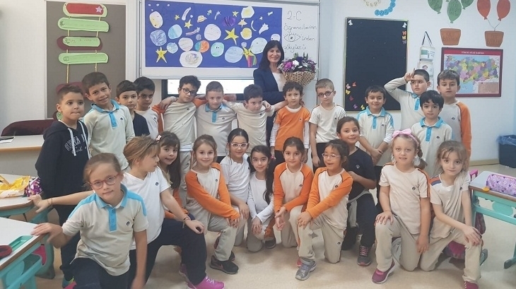 Bahçeşehir Okyanus Koleji İlkokul 2/A 2/B 2/c Sınıfı Öğrencileri Yazar Etkinliğinde.