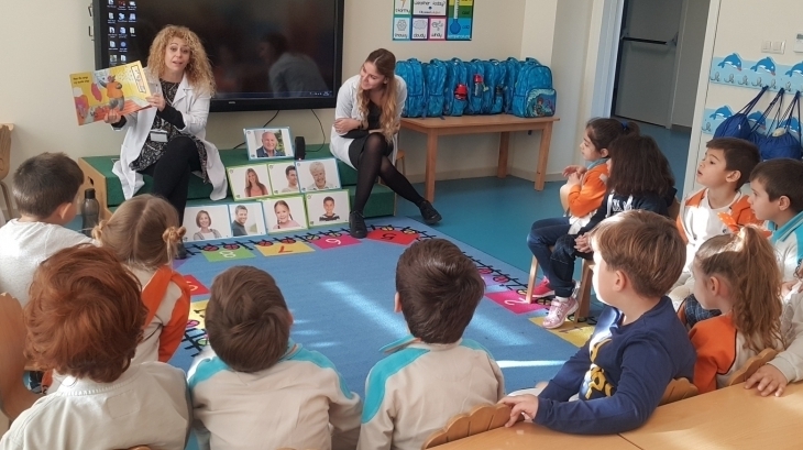 Mavişehir Okyanus Koleji Okul Öncesi Yıldızlar Grubu İngilizce Dersinde