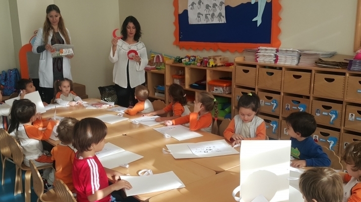 Mavişehir Okyanus Koleji Okul Öncesi Yunuslar Grubu Öğrencileri Aile Katılım Etkinliğinde