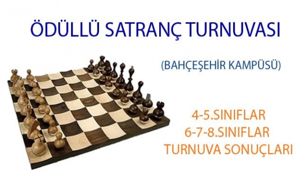 Bahçeşehir'de Satranç Turnuvası Sonuçları