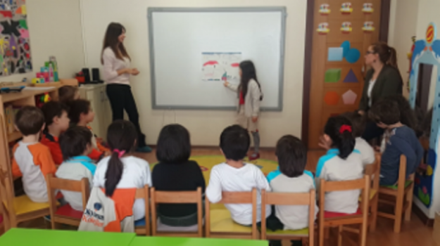Fatih Okyanus Koleji Yıldızlar Grubu Sosyal Beceri Dersinde