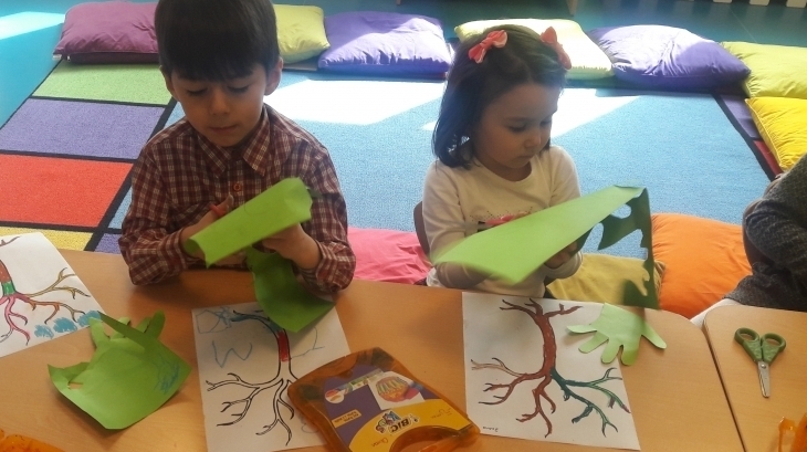 İncek Okul Öncesi Yunuslar Grubu Sanat etkinliğinde kesme tekniği kullanarak Yeşil ağaç yaptılar.