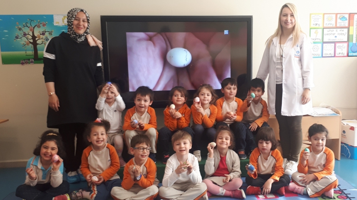 Mavişehir Okyanus Koleji Okul Öncesi İnciler Grubu Aile Katılım Etkinliğinde