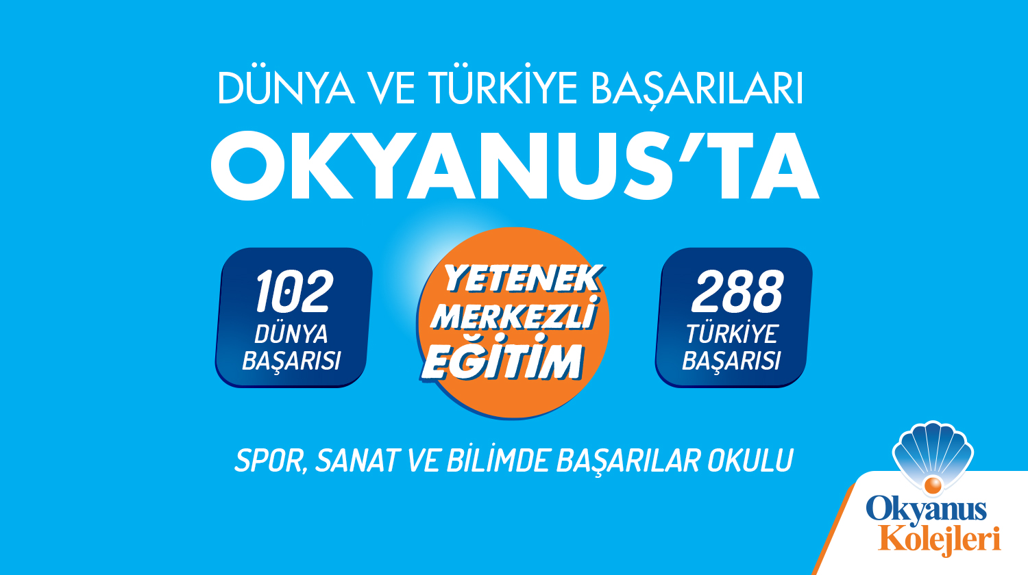 Yeteneği Başarıya Dönüştürür