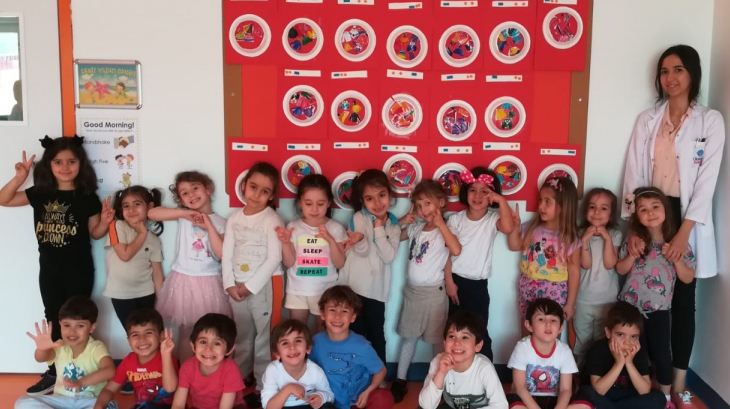 Ataşehir Okyanus Koleji Anaokulu Deniz Yıldızı Grubu Theme Preparation Dersinde