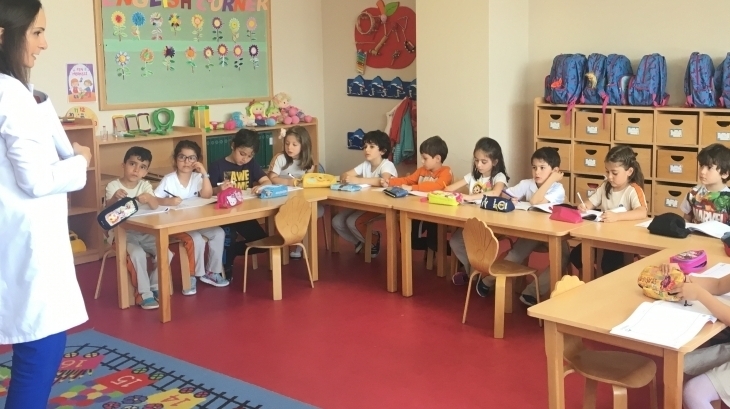 Çekmeköy Okyanus Koleji Yıldızlar Grubu Öğrencileri İngilizce Dersinde
