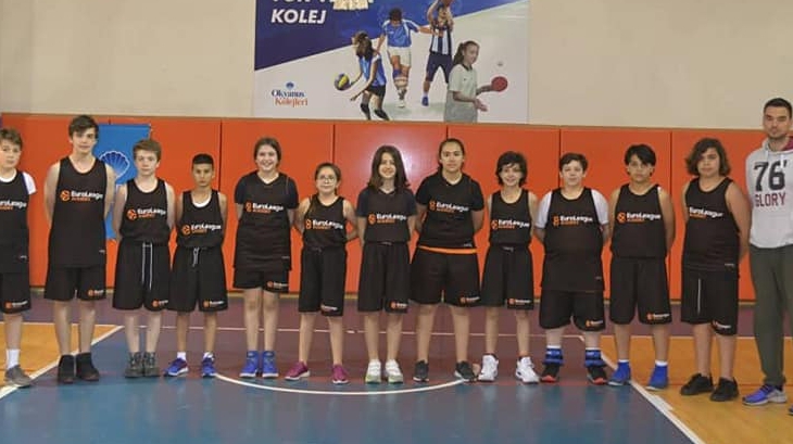 EuroLeague Academy Organizasyonu