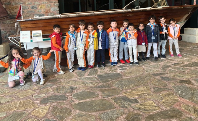 Güneşli Okyanus Koleji Okul Öncesi A Grubu Öğrencileri Rahmi Koç Müzesi Gezisinde