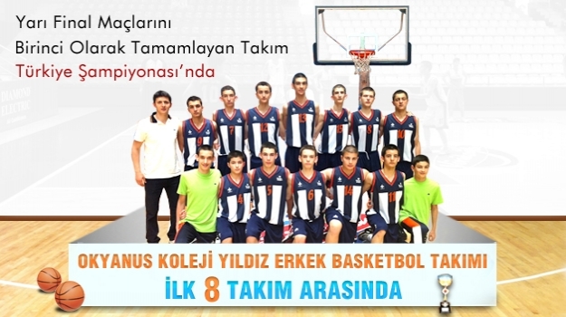 Yıldız Erkekler Basketbol Takımı, Türkiye Şampiyonası'nda