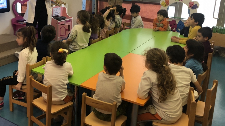Beykent  Okyanus Koleji Okul Öncesi Gökkuşağı   Grubu İngilizce Bilingual  Etkinliğinde Tohum,Bitki Konusunu Öğreniyor