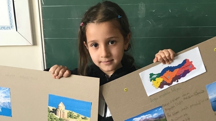 Eryaman Okyanus Koleji 1/C Sınıfı Türkiye'mizin Bölgeleri Sunumu