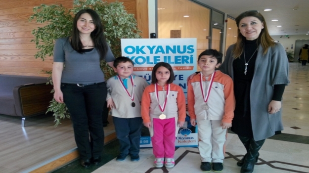Fatih Okyanus Koleji Mart Ayı Örnek Öğrencilerini Seçti