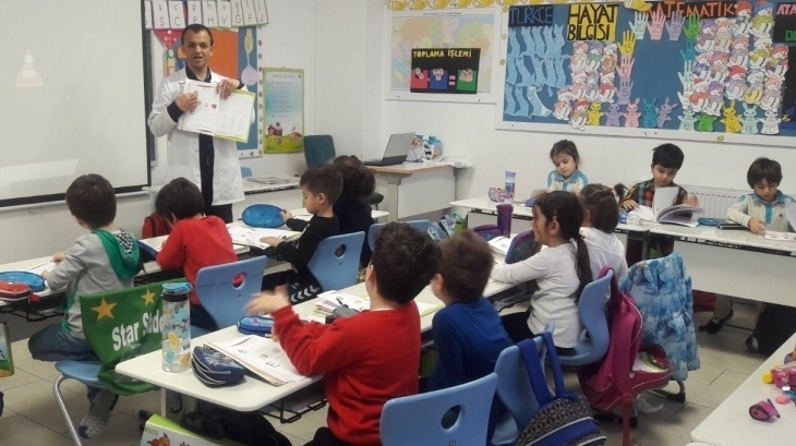 Çekmeköy Okul Öncesi Gökkuşağı Grubu İlkokul Okuma Yazmaya Hazırlık Dersinde