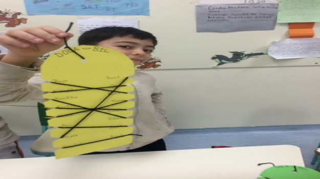 Ataşehir İlköğretim Okulu Üstün Zekalılar 3D Sınıfı İsimleri “Dolabil Tekniği” ile Öğrendiler