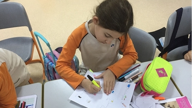 Bahçeşehir Kampüsü Üstün Zekâlılar İlkokulu 4-D Sınıfı Öğrencileri Yapım Eklerini Kullanarak Kelime Türettiler.