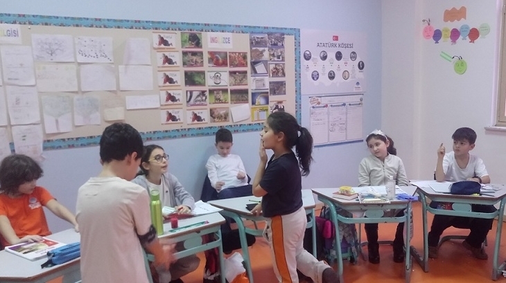Bahçeşehir Okyanus Koleji Üstün Zekâlılar ve Yetenekliler İlkokulu 3/E Sınıfı Öğrencileri “Beden Dilinin Yansımaları” Etkinliğinde