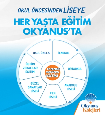 Okyanus'ta Eğitim